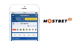 Подробнее о статье Анализ букмекерской конторы Mostbet: всесторонний обзор ведущего букмекера